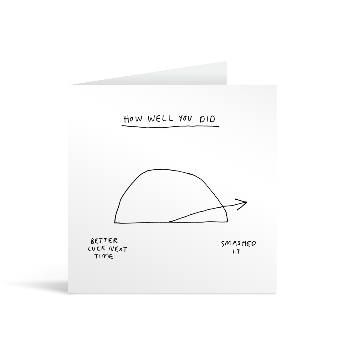 Messy handwritten style card with a wonky semicircle titled "how well you did" with better luck next time one one side and smashed it on the other. There is an arrow pointing to smashed it.